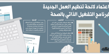 لائحة تنظيم العمل لبرامج التشغيل الذاتي